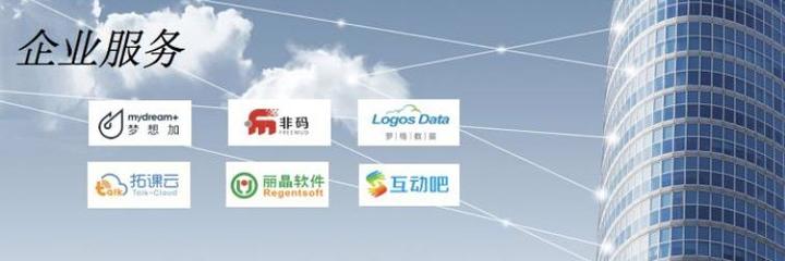 英諾李竹 3期基金350+項(xiàng)目布局，堅(jiān)守早期投資，聚焦五大前沿領(lǐng)域深耕云軟件服務(wù)